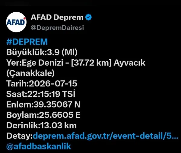 Ege Denizi’nde korkutan deprem: Çanakkale Ayvacık sallandı!