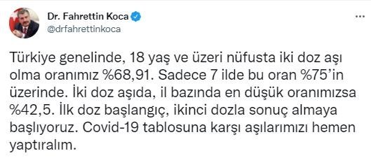 22 Eylül 2021 koronavirüs vaka tablosu açıklandı