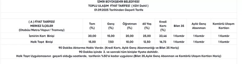 izmirde-2026-toplu-tasima-tarifesi-eshot-izban-ucretleri-ne-kadar-oldu-1768980401830.jpeg