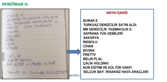 Son dakika: Terör örgütü TAK’ın kriptolu suikast planı