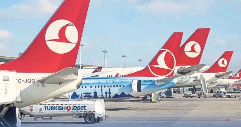 THY, 2023’te 83 milyon yolcuya hizmet verdi