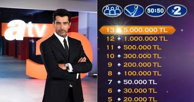 Kim Milyoner Olmak İster’de bu kez şampiyonlar yarışacak