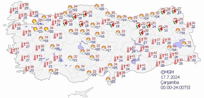 İzmir’de yeni haftada hava nasıl olacak? Sıcaklar kavuracak... 14 Temmuz hava durumu raporu