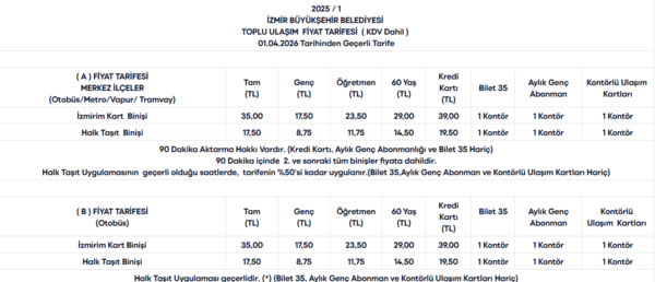 izmir-toplu-tasima-sefer-saatleri-ve-ucretleri-izban-eshot-izmir-metro-saatleri-1776080561427.png