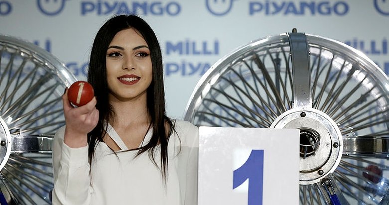 Milli Piyango çekilişi ne zaman saat kaçta? 2020 Yılbaşı çekilişi ne zaman yapılacak? MPİ çekiliş sonuçları sorgulama