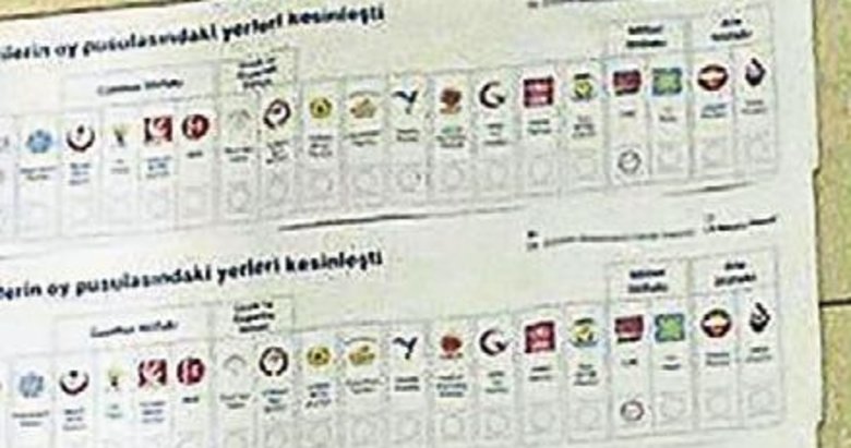 Kılıçdaroğlu’na basılmış oy pusulaları bulundu