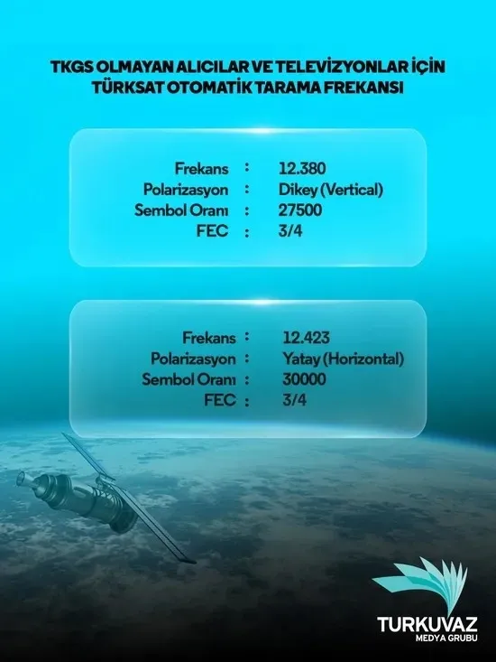 televizyonlarda-yeni-donem-hayata-geciyor-turkuvaz-medyanin-guncel-frekanslari-belli-oldu-1786515955697.jpeg