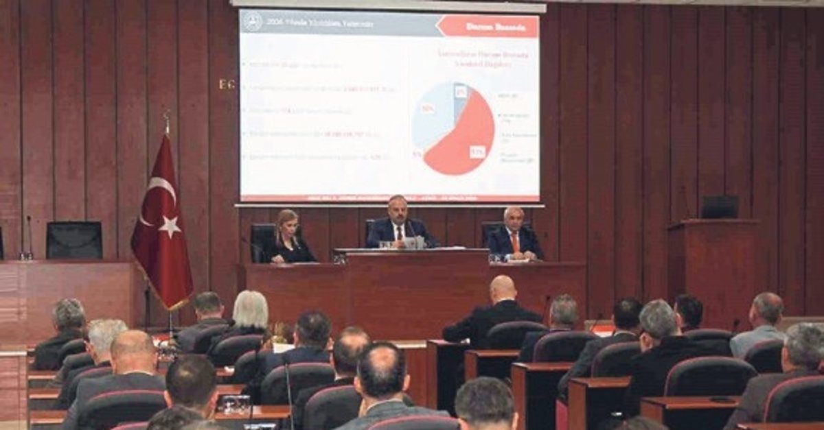 Aydın’da en çok yatırım yapılan kurumlar belli oldu