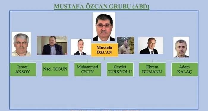 Teröristbaşı öldü hainler birbirine düştü! FETÖ’de para ve güç için iç savaş...