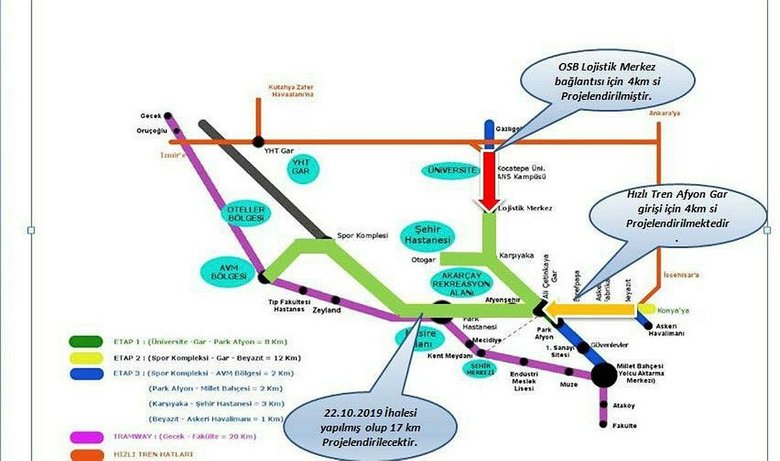 Afyonkarahisar’da AFRAY banliyö hattı proje sözleşmesi imzalandı