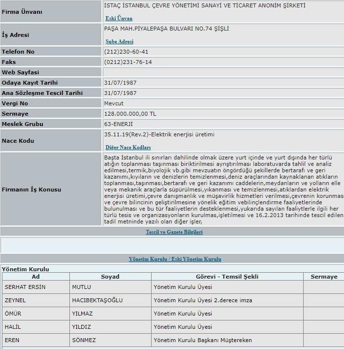 İBB’de bir yanda işçi kıyımı bir yanda ballı maaş