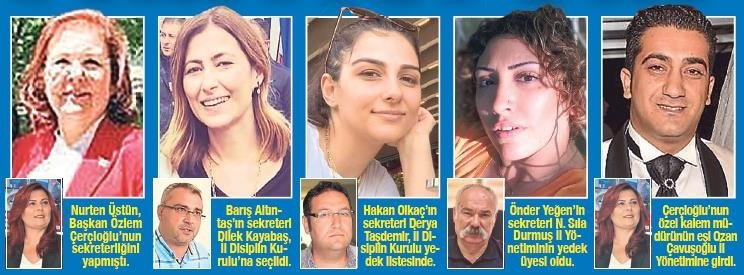 İzmir’i akrabalar, Aydın’ı sekreterler yönetiyor!
