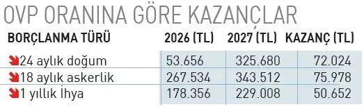 son-dakika-1792042058831.png