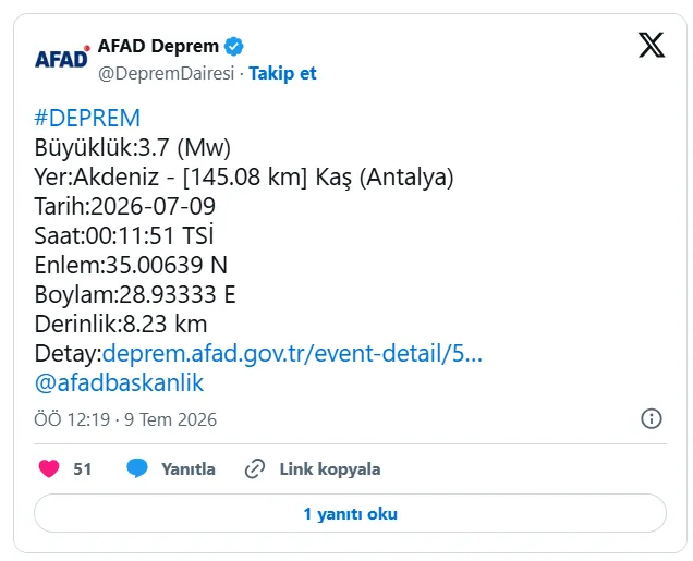 Son dakika!! Akdeniz’de 3.7 büyüklüğünde deprem