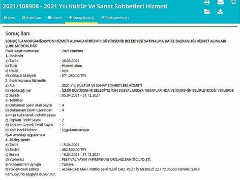 Soyer’den şimdi de sohbet ihalesi