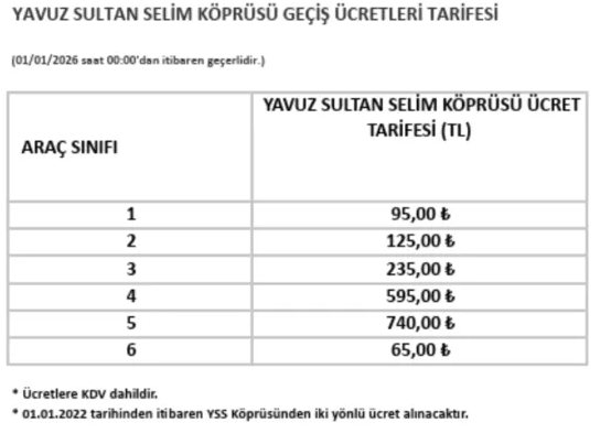 Otoyol ve köprü geçişlerinde yeni dönem! 1 Ocak’tan itibaren köprüler ne kadar olacak? Güncel ücret listesi