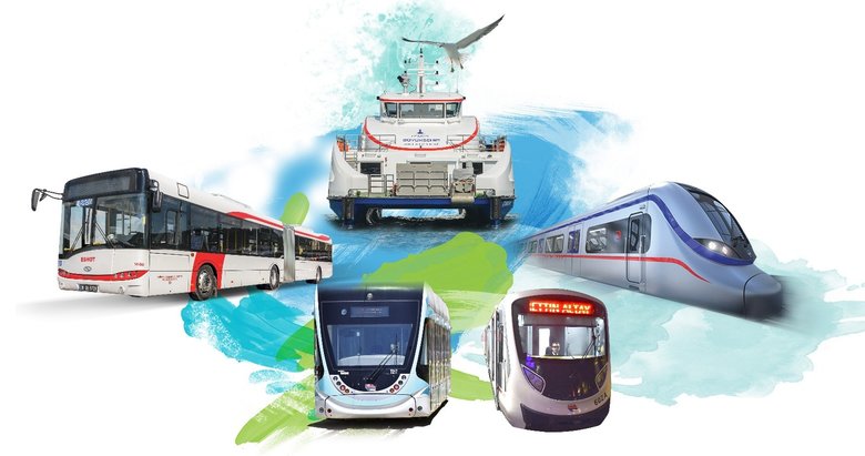 Izmir De Kisitlilik Saatleri Ve Hafta Sonlarina Ozel Toplu Ulasim Duzenlemesi