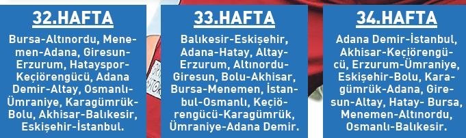 1 Lig Alev Alev