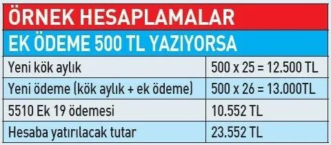 son-dakika-emekli-maasi-hesaplama-emekli-maasi-nasil-hesaplanacak-1783570787218.jpeg