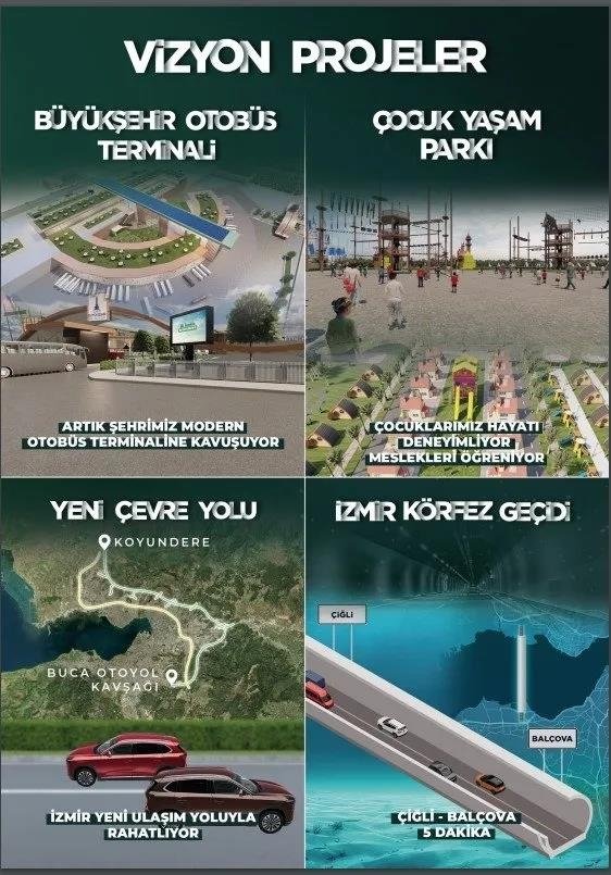 Cumhur İttifakı adayı Hamza Dağ İzmir projelerini 11 başlıkta açıkladı! Dikkat çeken mesajlar