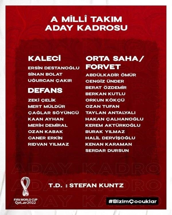 A Milli Takım’ın Cebelitarık ve Karadağ maçları aday kadrosu açıklandı!