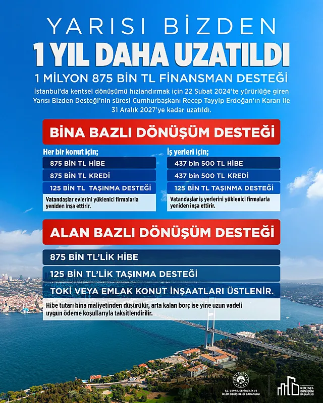 Resmi Gazete’de yayımlandı! ’Yarısı Bizden Desteği’ o tarihe kadar uzatıldı