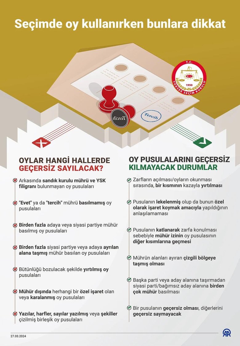 Hangi oy pusulaları geçersiz sayılacak? Seçimde oy kullanırken bunlara dikkat
