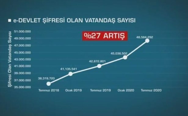 Son dakika: Başkan Erdoğan’dan önemli mesajlar