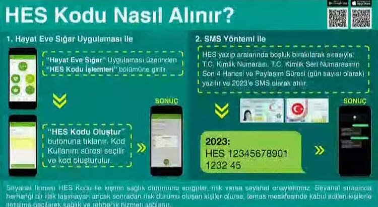 HES kodu nasıl alınır? HES kodu alma ekranı...