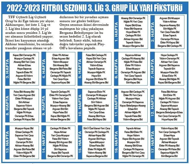 TFF 2. Lig ve 3. Llig fikstürü çekildi