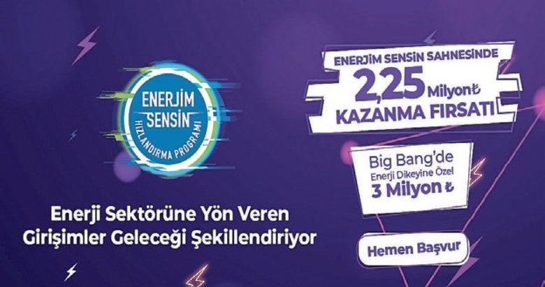 Enerji girişimlerine 5.25 milyonluk destek