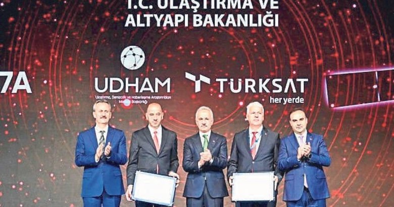 ‘Türksat 7A uydusunu 2029’da fırlatacağız’