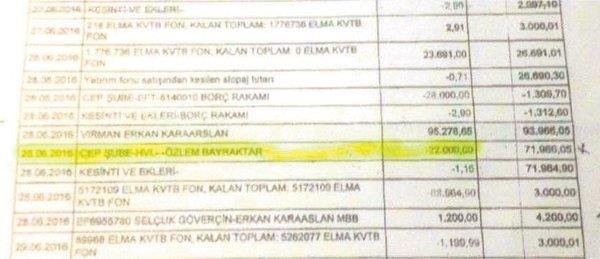 FETÖ imamı Erkan Karaarslan belediyelerden hortumlayıp sevgilisine yedirmiş