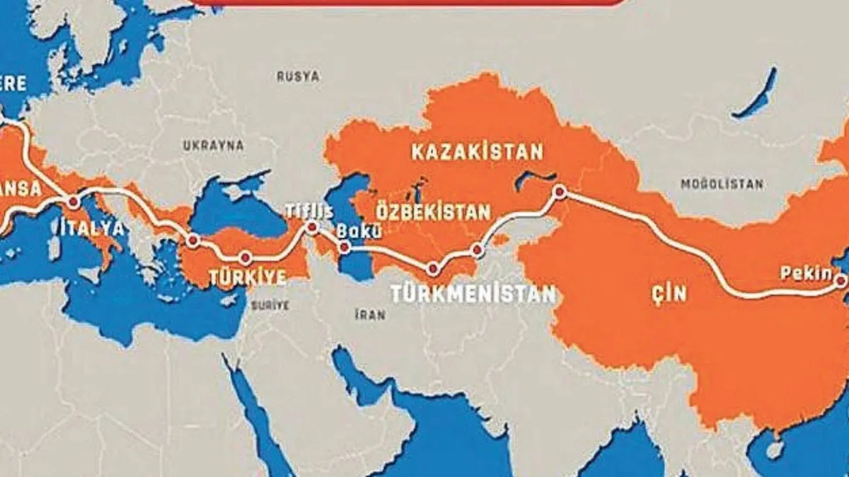 Orta Koridor Türkiye