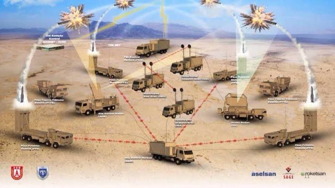 Yerli ve milli çelik kubbe vurgusu