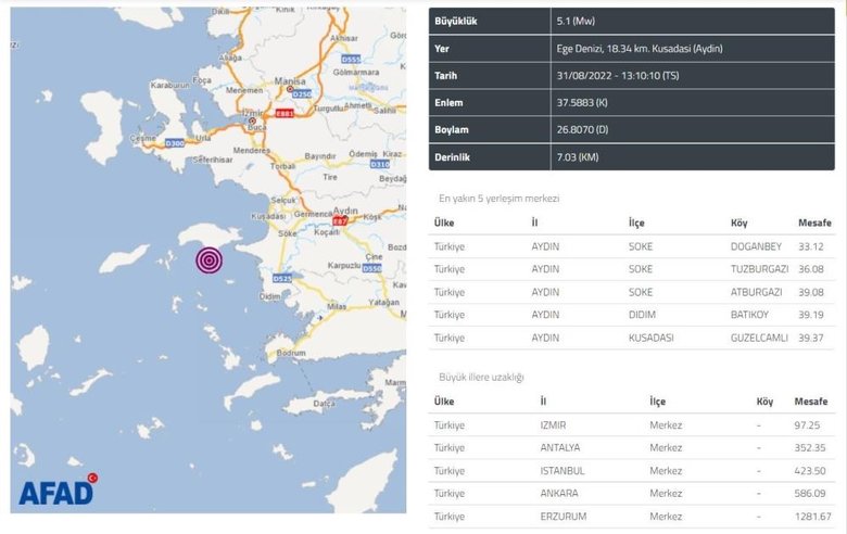 Son dakika: Ege’de korkutan deprem! AFAD son depremler....