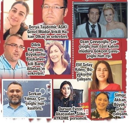 İzmir’i akrabalar, Aydın’ı sekreterler yönetiyor!