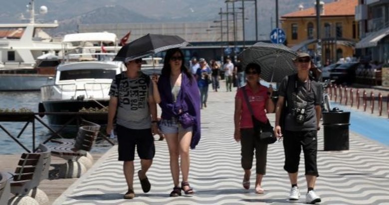 2 Ağustos 2023 İzmir ve Ege hava durumu raporu... Meteoroloji açıkladı: Sıcaklıklar düşecek mi?