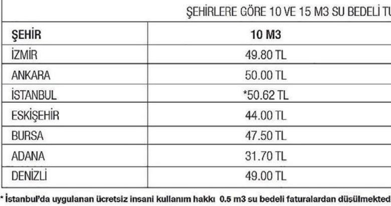 Batık şirketler yatırımları yuttu