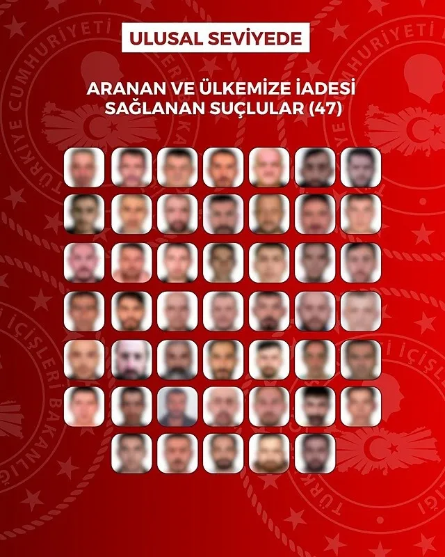 SON DAKİKA: İçişleri Bakanlığı açıkladı! Kırmızı bültenler aranıyorlardı: 76 suçlu 8 farklı ülkeden Türkiye’ye getirildi!