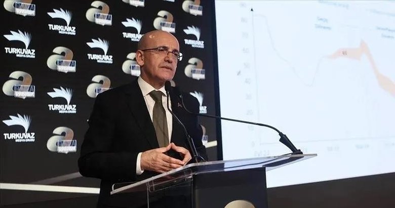 4. Finansın Geleceği Zirvesi & Para Sohbetleri yarın Turkuvaz Medya’da