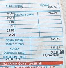 İZSU pandemiyi fırsata çevirdi