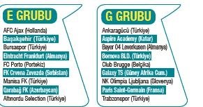 İzmir Cup heyecanı