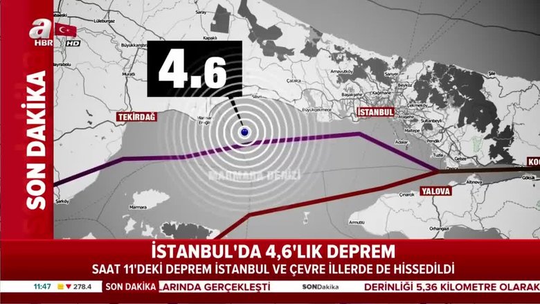 İstanbul’da korkutan deprem! Son depremler... İstanbul’da deprem mi oldu?