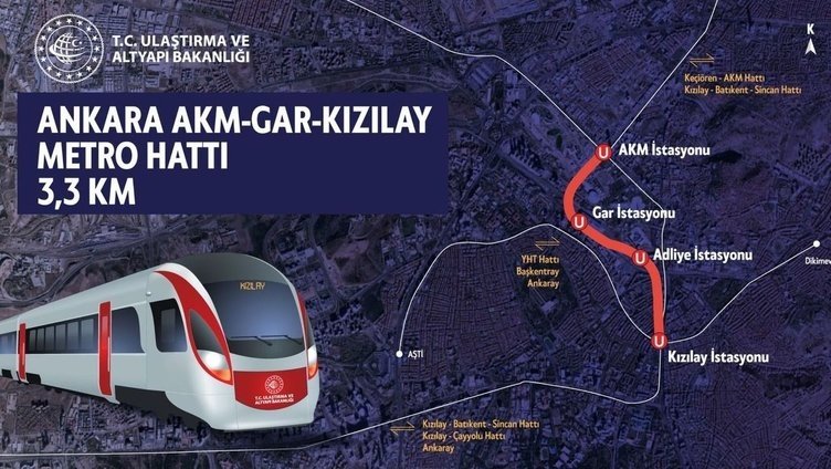 Başkan Erdoğan talimat verdi! Mega projelerde çalışmalar hızlandı