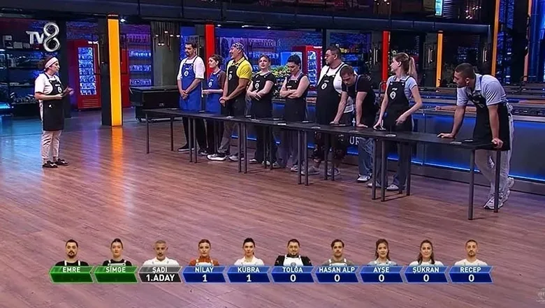 masterchefte-potaya-kim-gitti-25-agustos-masterchef-eleme-adayi-belli-oldu-1787724294913.jpeg