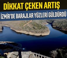 İZSU barajlardaki güncel verileri paylaştı