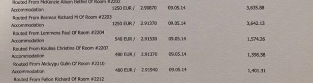 İşte Halkbank kumpasının detayları! Hakan Atilla’nın yargılandığı dava ABD-FETÖ iş birliğiyle yürütüldü