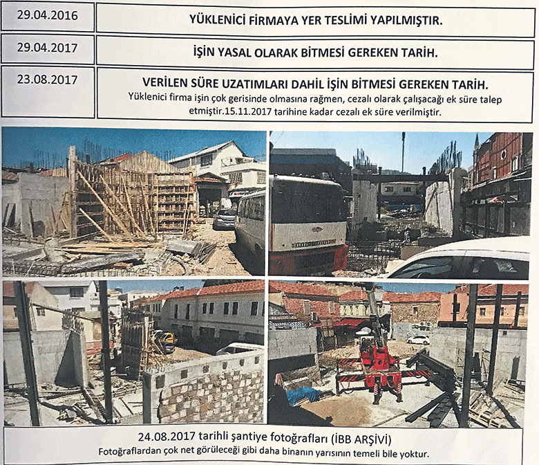 Israfin Izmir Hali Izmir Haberleri