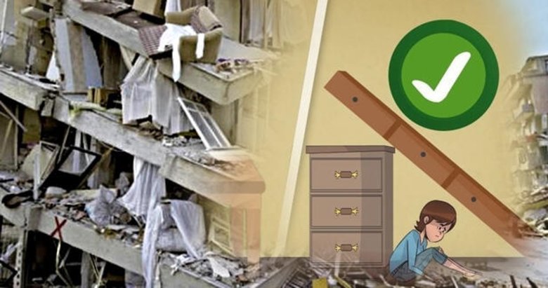 Yaşam üçgeni nedir, nasıl oluşturulur?